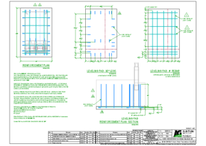 M30 FOUNDATION-OperEnd