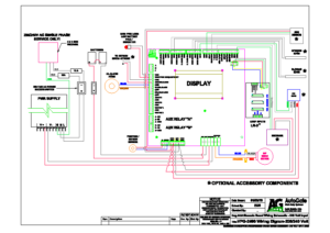 GENESIS 208-240 Vac Wiring Schematic