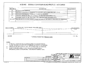 LEFTHAND CONTOUR Layout package