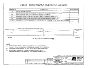 RIGHTHAND CONTOUR Layout package